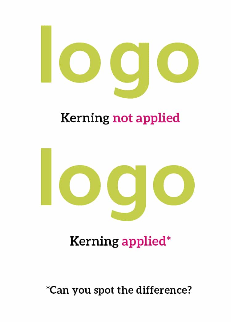 what is kerning beginners typography letter-spacing how to indesign